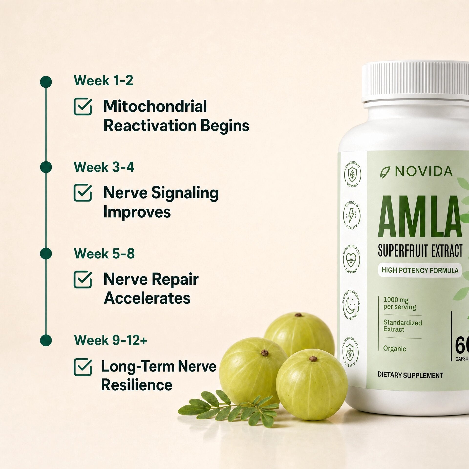 Amla Superfruit Capsules