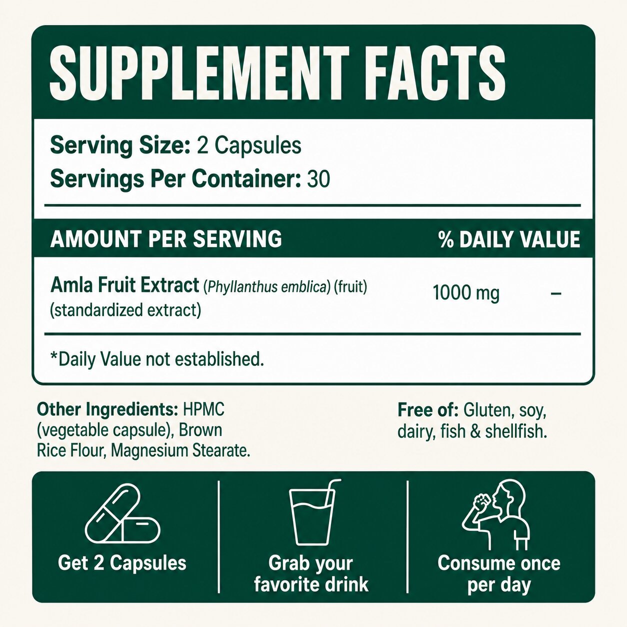 Amla Superfruit Capsules