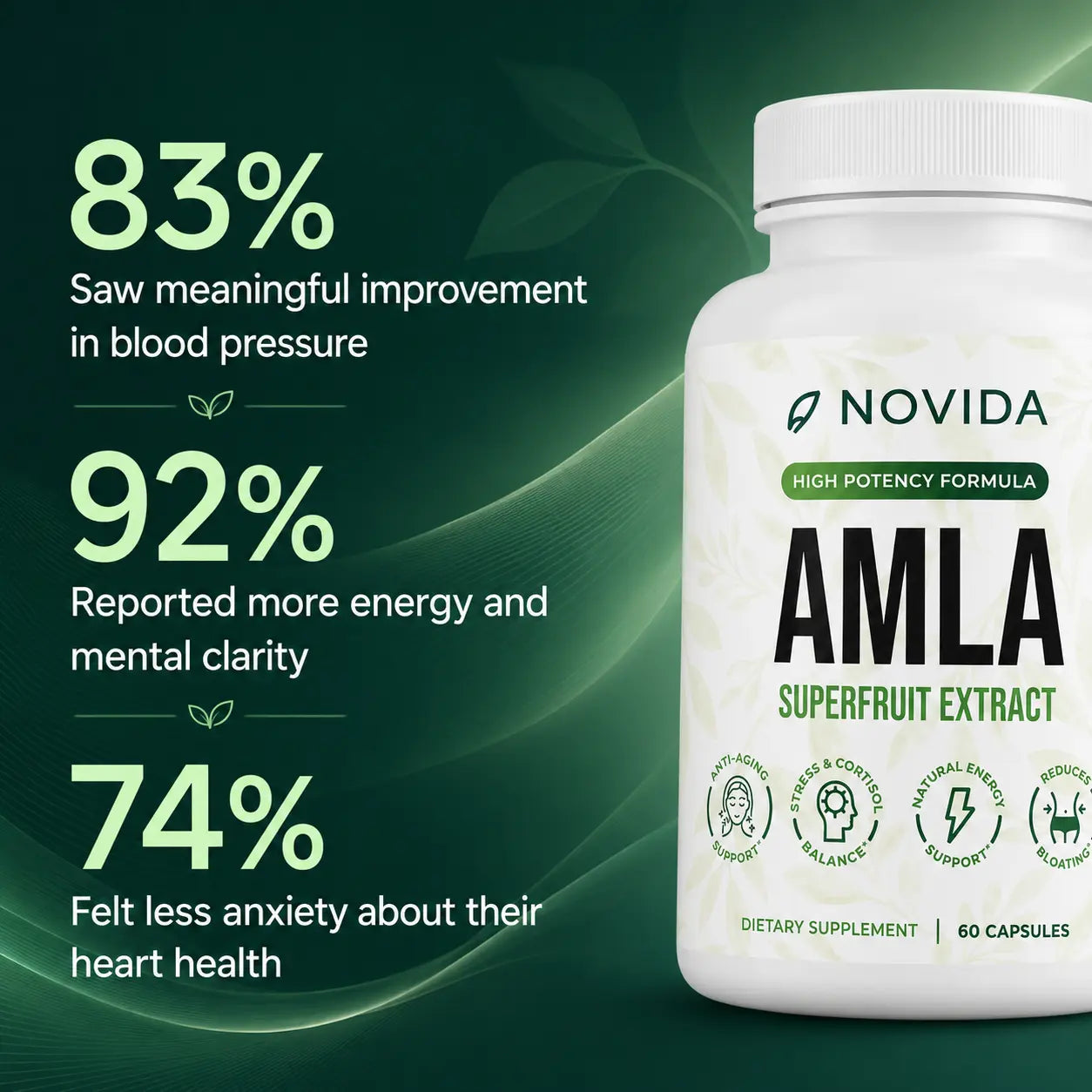 Amla Superfruit Capsules