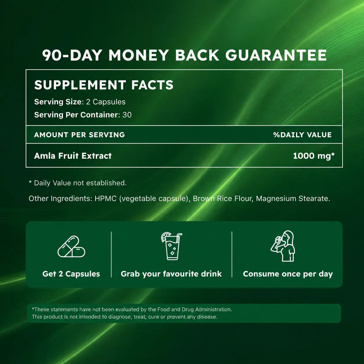 Amla Superfruit Capsules
