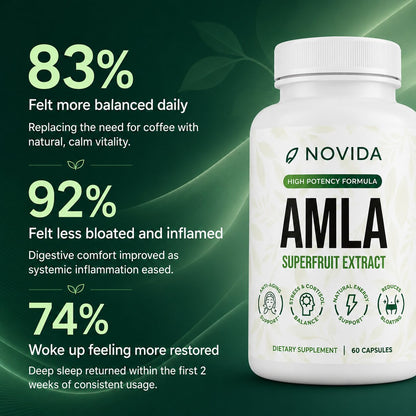 Amla Superfruit Capsules