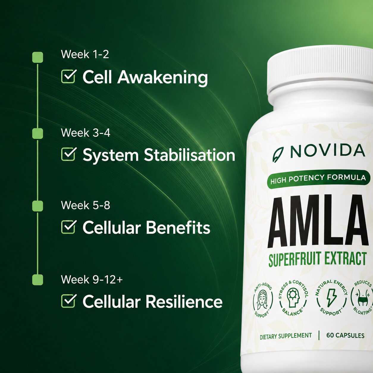 Amla Superfruit Capsules