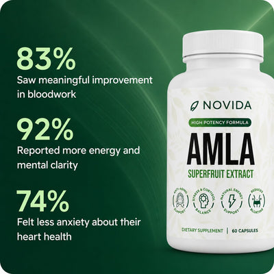 Amla Superfruit Capsules