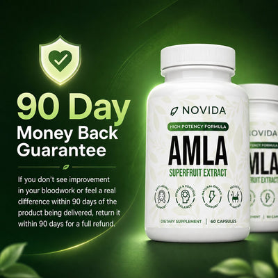 Amla Superfruit Capsules
