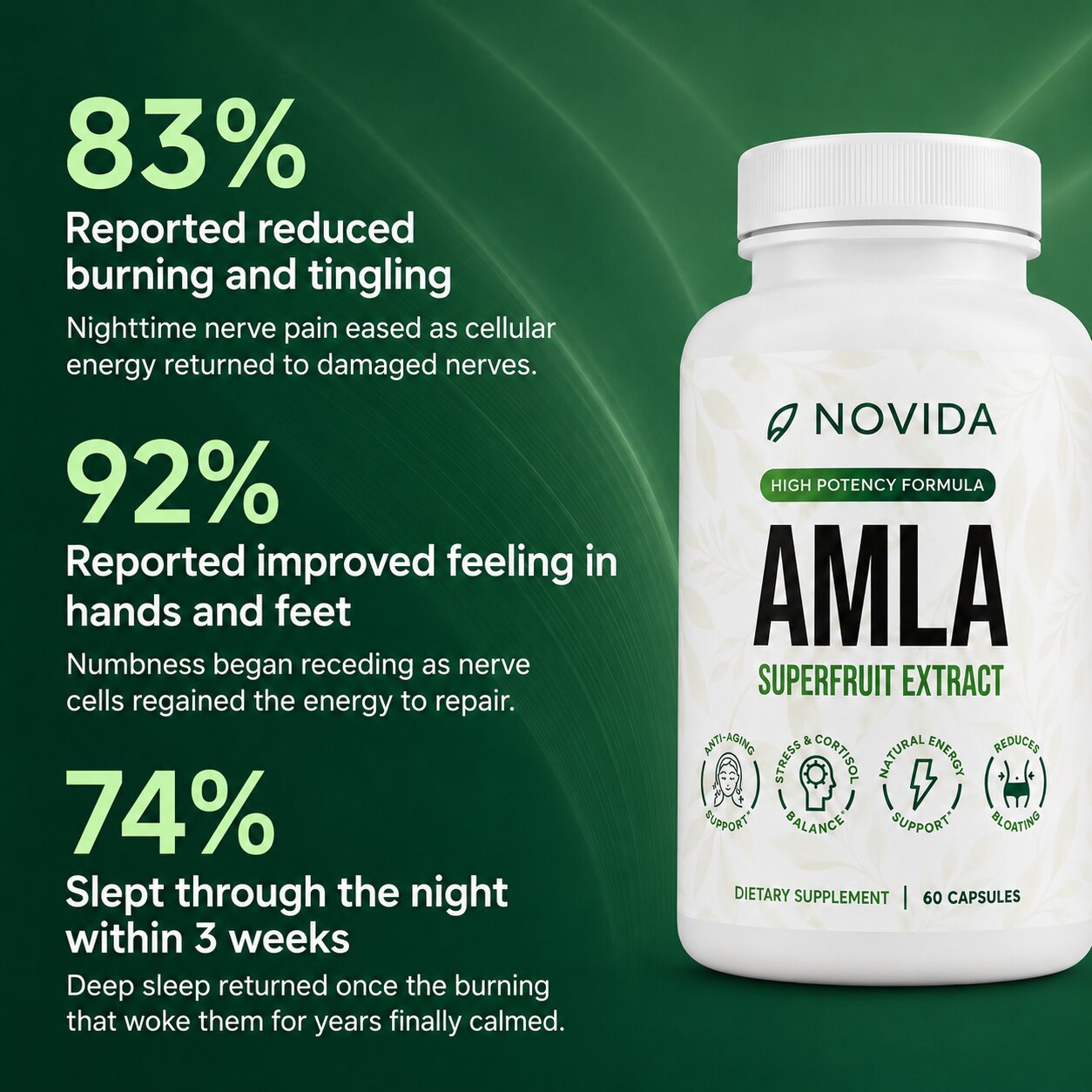 Amla Superfruit Capsules
