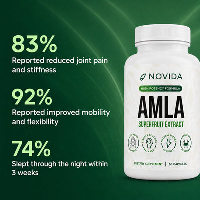 Amla Superfruit Capsules