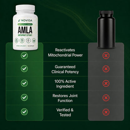 Amla Superfruit Capsules