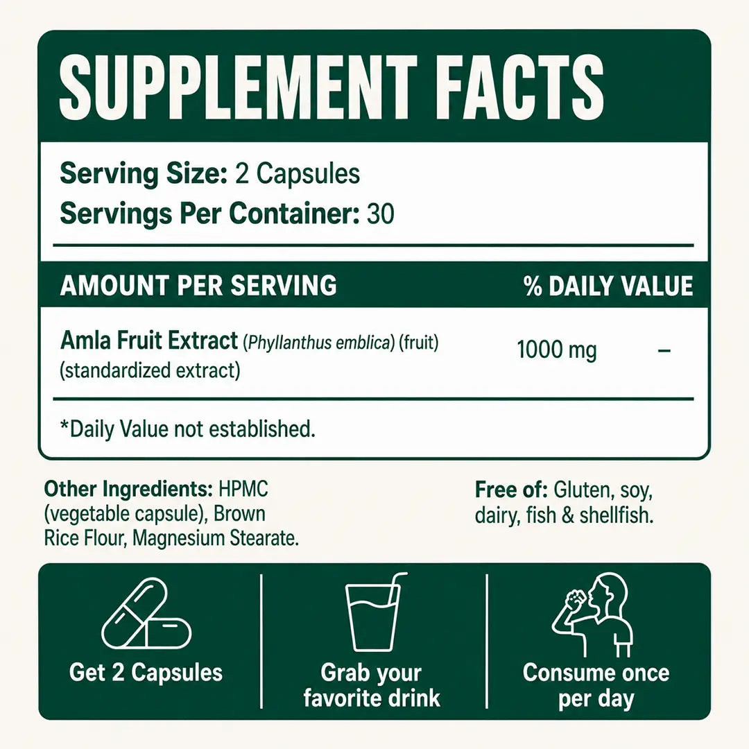 Amla Superfruit Capsules