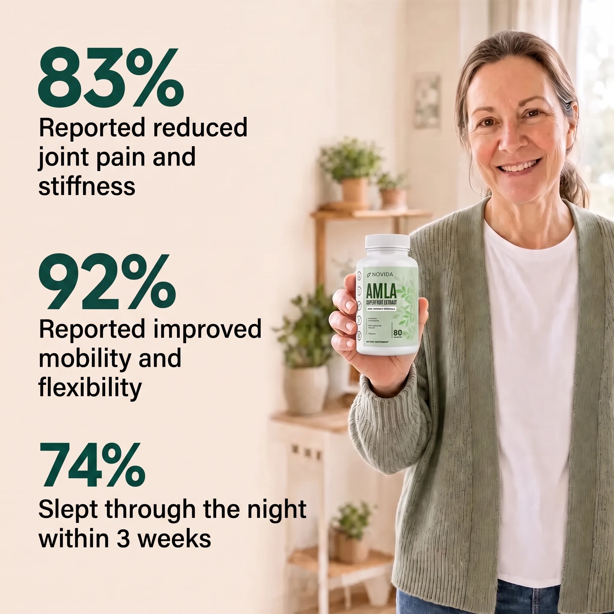 Amla Superfruit Capsules