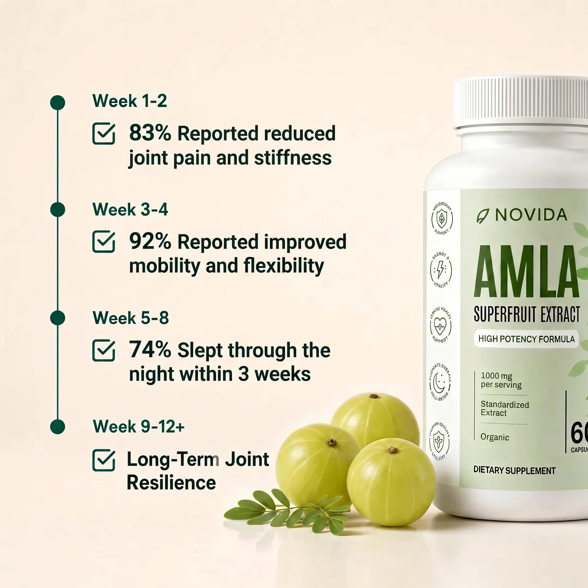 Amla Superfruit Capsules