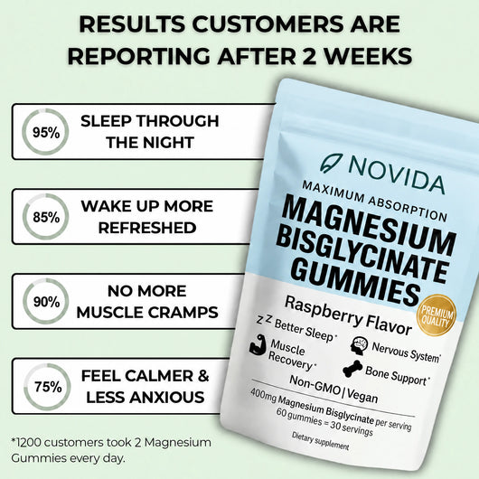 Novida Magnesium Bisglycinate Gummies