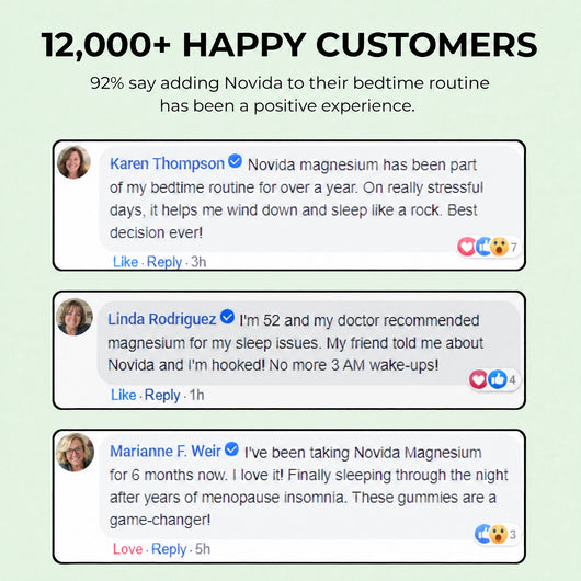 Novida Magnesium Bisglycinate Gummies